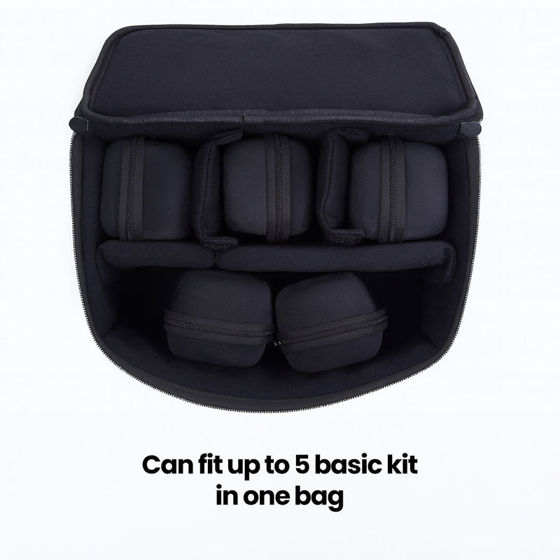 Customizable Organization